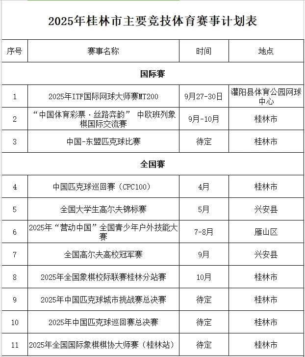 制定篮球交流计划以促进个人技能发展的方法_1
